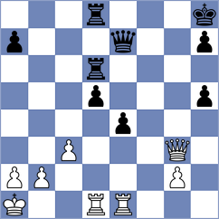 Dos Santos - Korol (chess.com INT, 2023)