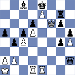 Borsuk - Gabdushev (Chess.com INT, 2021)
