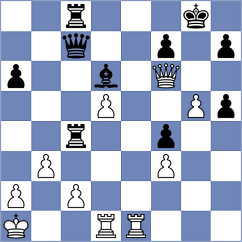 Chandra - Gosh (chess.com INT, 2023)