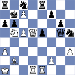 Zeliantsova - Lim (Chess.com INT, 2020)