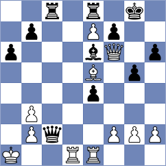 Nagare Kaivalya Sandip - Smirnov (chess.com INT, 2024)