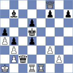 Azarov - Hernandez Gonzalez (Chess.com INT, 2021)