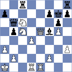 Fodor - Ambartsumova (Chess.com INT, 2020)