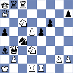 Shirov - Biastoch (chess.com INT, 2024)