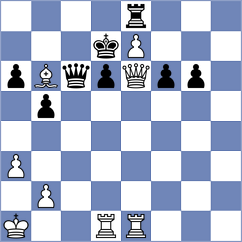 Orujov - Dinu (chess.com INT, 2024)