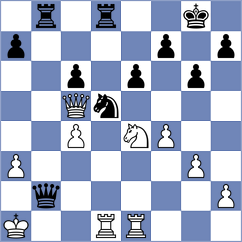 Vakhlamov - Preotu (chess.com INT, 2023)