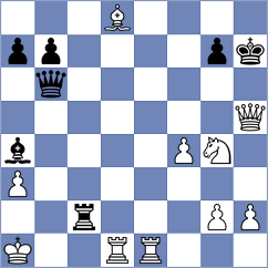 Ibarra Jerez - Bagirova (chess.com INT, 2024)