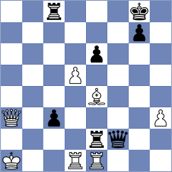 Prem - Itkis (chess.com INT, 2023)