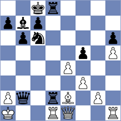 Aditya - Akopyan (chess.com INT, 2024)