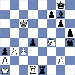 Lorne - Hua (chess.com INT, 2020)