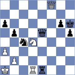 Jarocka - Aaron (chess.com INT, 2024)