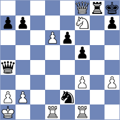 Nikologorskiy - Gulatz (chess.com INT, 2021)