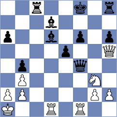 Bologan - Chumpitaz Carbajal (Chess.com INT, 2020)