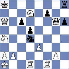 Aadit - Dyulgerov (chess.com INT, 2024)