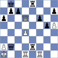 Bullen - Ortega (chess.com INT, 2024)