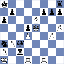Muzzi - Mayaud (chess.com INT, 2021)