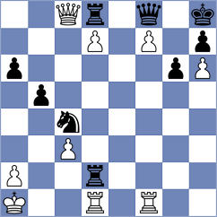 Petrova - Chuemsakul (chess.com INT, 2023)