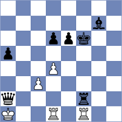Kohler - Hadzovic (chess.com INT, 2023)