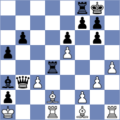 Pranav - Teterev (chess.com INT, 2024)