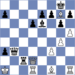 Sanal - Abarca Gonzalez (Chess.com INT, 2020)