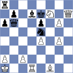 Dong Khanh Linh - Dos Santos (chess.com INT, 2023)