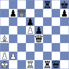 Assaubayeva - Ovezdurdiyeva (Chess.com INT, 2021)