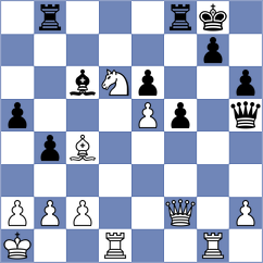 Wu - Koridze (Chess.com INT, 2021)