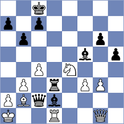 Karamsetty - Rosen (chess.com INT, 2023)