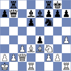 Corredor Castellanos - Koellner (chess.com INT, 2023)