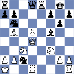 Balague Camps - Baules (chess.com INT, 2023)