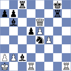 Forgacs - Lukey (chess.com INT, 2023)