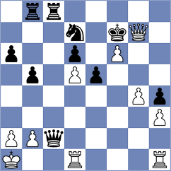 Winkels - Rose (chess.com INT, 2024)