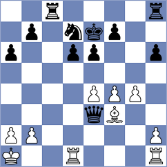 Chumpitaz Carbajal - Sahil (Chess.com INT, 2020)