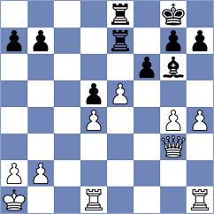 Skuhala - Villalba (Chess.com INT, 2021)