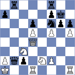Vujacic - Maltsevskaya (chess.com INT, 2024)