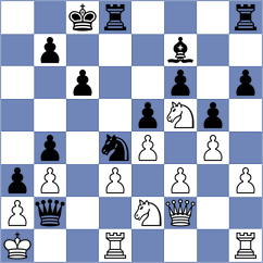 Hasangatin - Terletsky (chess.com INT, 2021)
