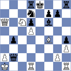 Poobesh Anand - Almeida Junior (Chess.com INT, 2021)