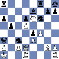 Tao - Bhandari (chess.com INT, 2024)
