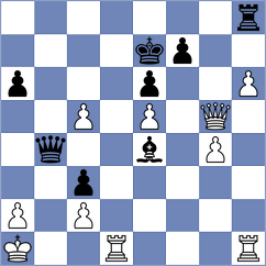 Gelman - Dixit (chess.com INT, 2024)
