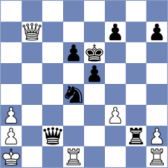 Khairat - Mikhalsky (chess.com INT, 2022)