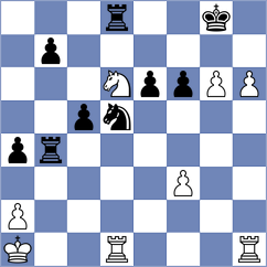 Kopczynski - Grigorov (chess.com INT, 2023)