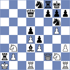 Zhou - Von Buelow (chess.com INT, 2021)