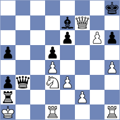 Panesso Rivera - Tovio (Chess.com INT, 2020)