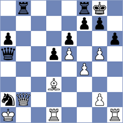 Rose - Kaganskiy (chess.com INT, 2023)
