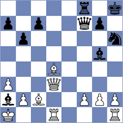 Urazayev - Sharikov (chess.com INT, 2021)