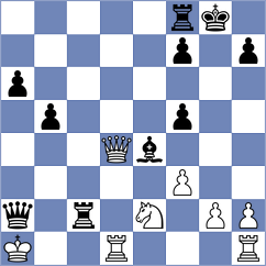 Simonovic - Popadic (Chess.com INT, 2021)