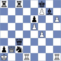 Wanyama - Tulchynskyi (chess.com INT, 2024)
