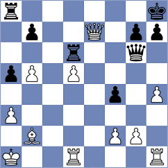 Itkis - Muradov (chess.com INT, 2021)