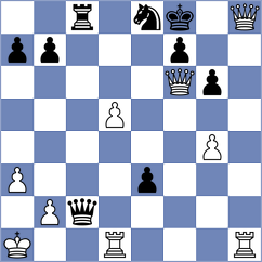 Sahib - Sukandar (chess.com INT, 2024)