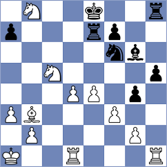 Aaditya - Li (chess.com INT, 2023)